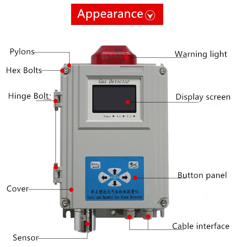 HuaFan New Style Fixed LCD Display O3 Gas Detector China Factory