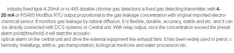 Industrial EX CH4 LPG Natural Gas Detect Transmitter