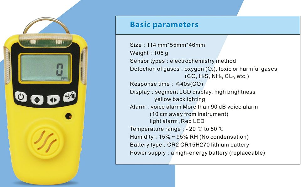 NitrogenDioxide analyzer NitrogenDioxide analyzer