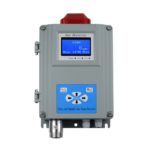 Cl2 Gas Detector Price Cl2 Gas Detector Price