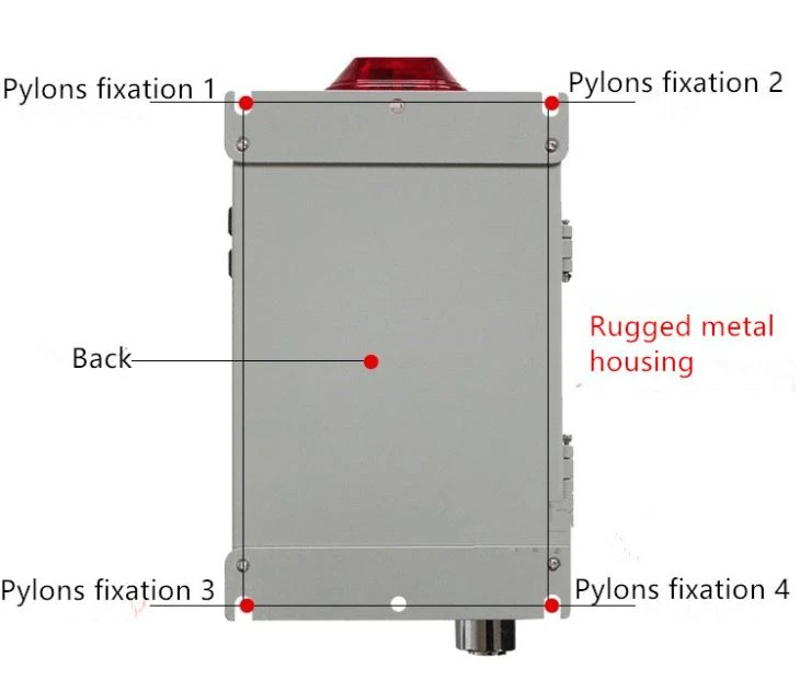 H2S Fixed Detector 220V Gas Detector Alarming