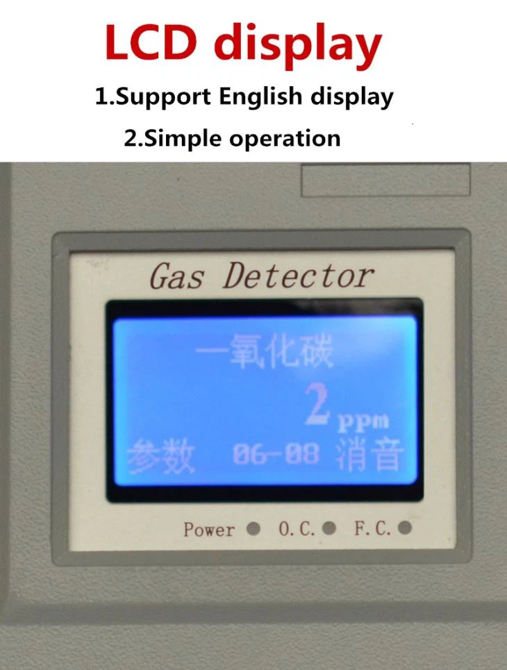 Fixed Nitrogen Dxide Gas Detector With NO2 Electro-chemical Sensor