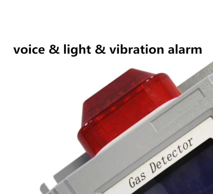 Wall Mounted Sulfur Dioxide SO2 Fixed Gas Detector